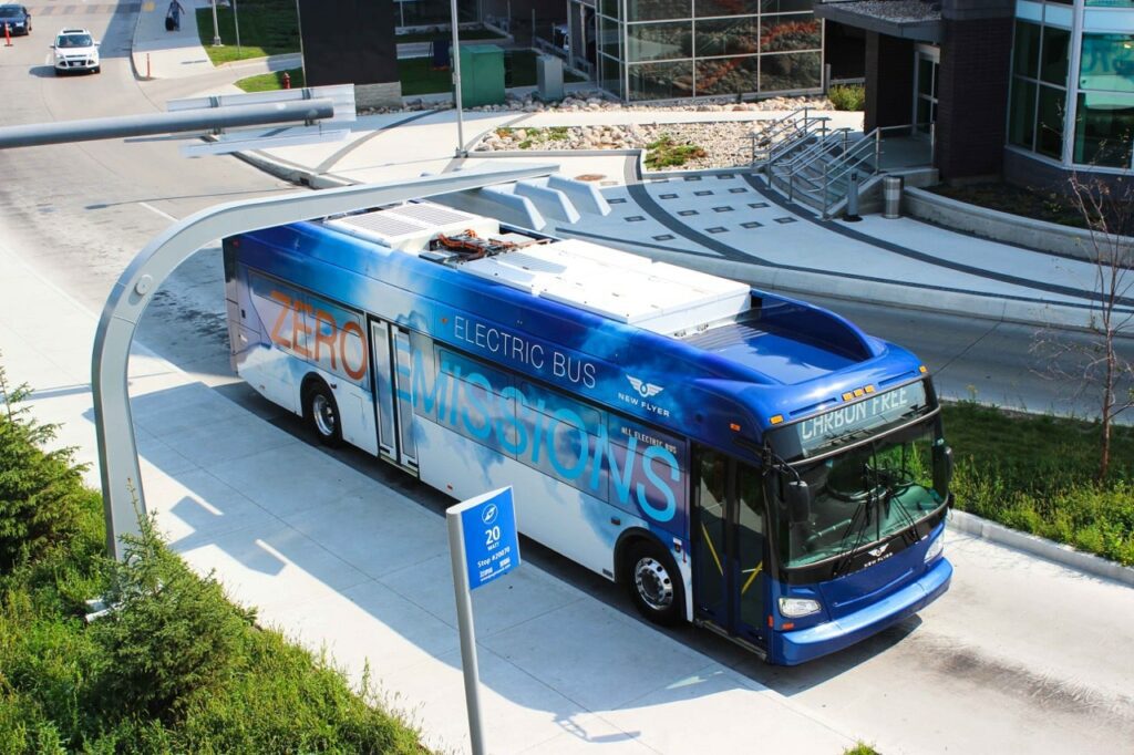 Spring Ite Transportation Talk | Spring 2023 - ITE Canada
